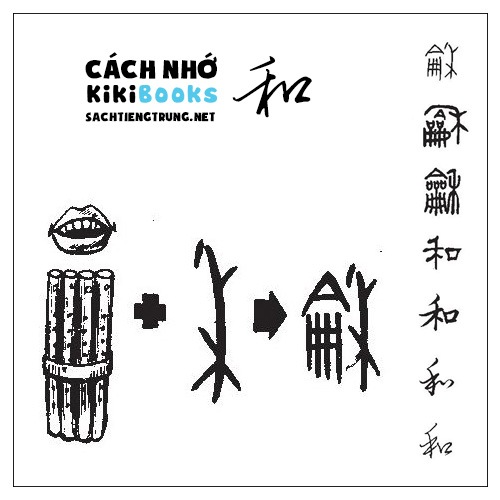 Tài liệu Online – Sách Chiết tự 2102 – 913 từ đơn – Chương 09: Từ 137 – 和