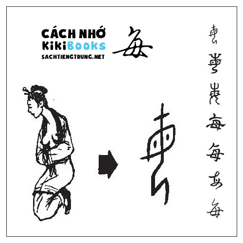 Tài liệu Online – Sách Chiết tự 2102 – 913 từ đơn – Chương 10: Từ 139 – 每