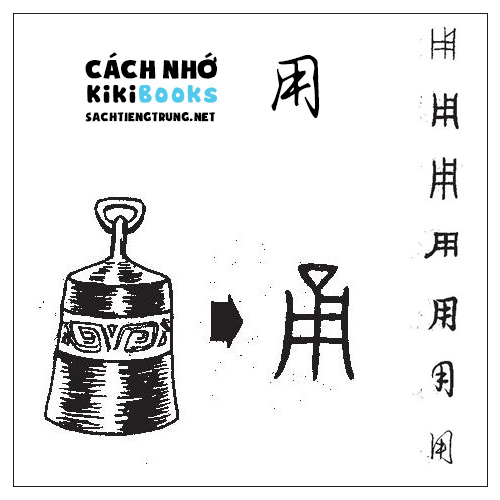 Tài liệu Online – Sách Chiết tự 2102 – 913 từ đơn – Chương 10: Từ 141 – 用