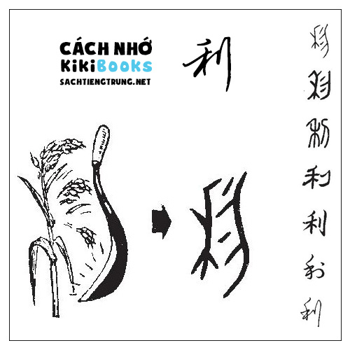 Tài liệu Online – Sách Chiết tự 2102 – 913 từ đơn – Chương 10: Từ 143 – 利