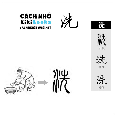Tài liệu Online – Sách Chiết tự 2102 – 913 từ đơn – Chương 10: Từ 150 – 洗 Tài liệu Online – Sách Chiết tự 2102 – 913 từ đơn – Chương 10: Từ 150 – 洗
