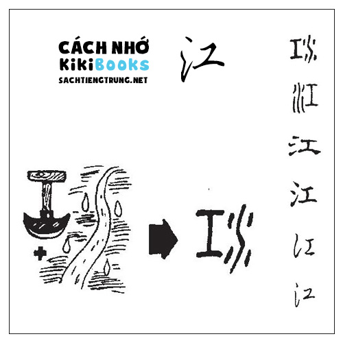Tài liệu Online – Sách Chiết tự 2102 – 913 từ đơn – Chương 10: Từ 159 – 江