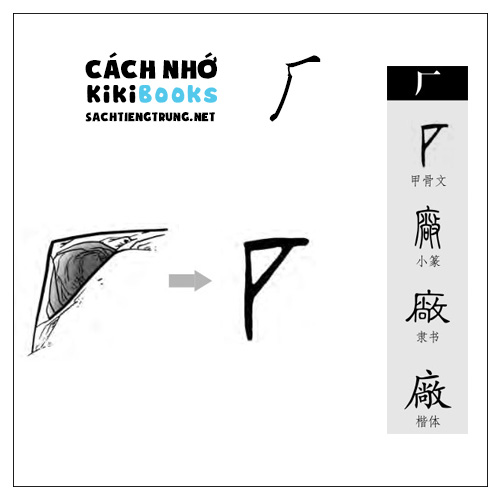 Tài liệu Online – Sách Chiết tự 2102 – 913 từ đơn – Chương 11: Từ 160 – 厂