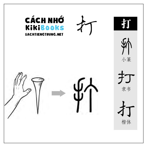 Tài liệu Online – Sách Chiết tự 2102 – 913 từ đơn – Chương 11: Từ 164 – 打