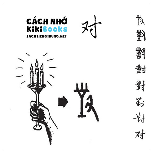 Tài liệu Online – Sách Chiết tự 2102 – 913 từ đơn – Chương 11: Từ 165 – 对