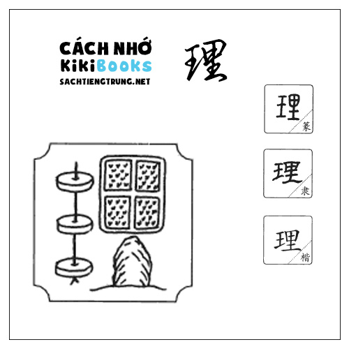 Tài liệu Online – Sách Chiết tự 2102 – 913 từ đơn – Chương 11: Từ 169 – 理