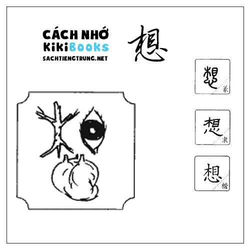 Tài liệu Online – Sách Chiết tự 2102 – 913 từ đơn – Chương 11: Từ 175 – 想