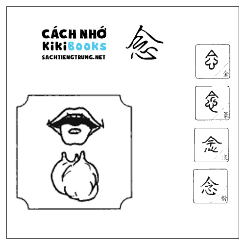 Tài liệu Online – Sách Chiết tự 2102 – 913 từ đơn – Chương 11: Từ 178 – 念