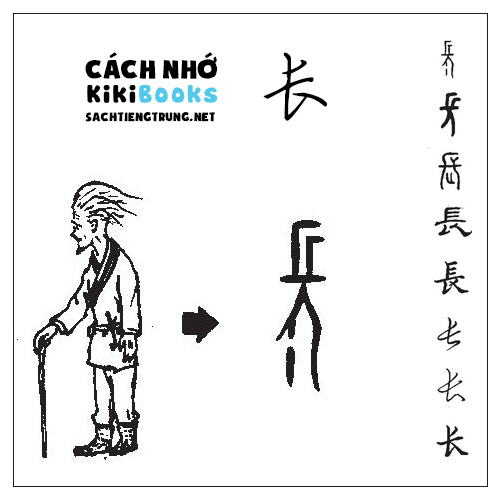 Tài liệu Online – Sách Chiết tự 2102 – 913 từ đơn – Chương 12: Từ 183 – 长