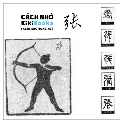 Tài liệu Online – Sách Chiết tự 2102 – 913 từ đơn – Chương 12: Từ 185 – 张