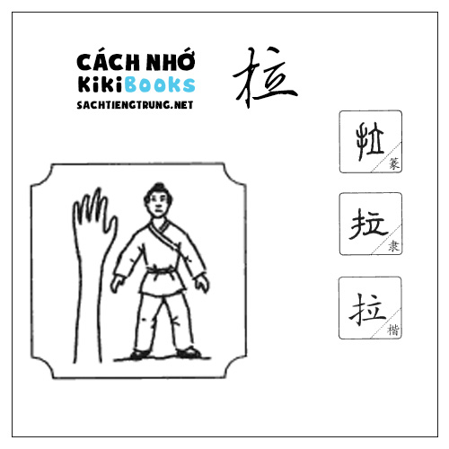 Tài liệu Online – Sách Chiết tự 2102 – 913 từ đơn – Chương 12: Từ 191 – 拉