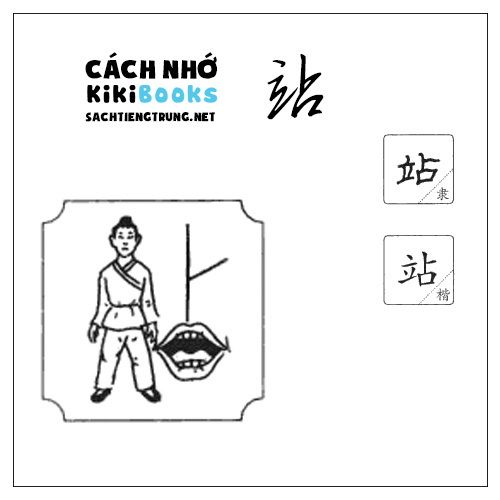 Tài liệu Online – Sách Chiết tự 2102 – 913 từ đơn – Chương 12: Từ 196 – 站