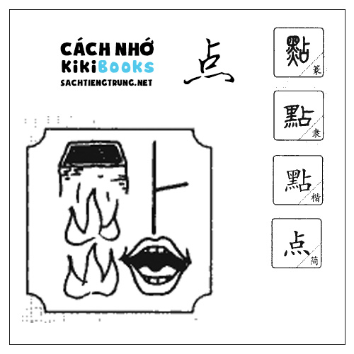 Tài liệu Online – Sách Chiết tự 2102 – 913 từ đơn – Chương 12: Từ 197 – 点