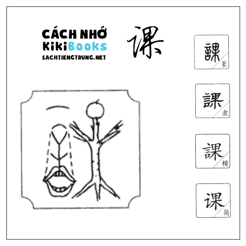 Tài liệu Online – Sách Chiết tự 2102 – 913 từ đơn – Chương 13: Từ 201 – 课
