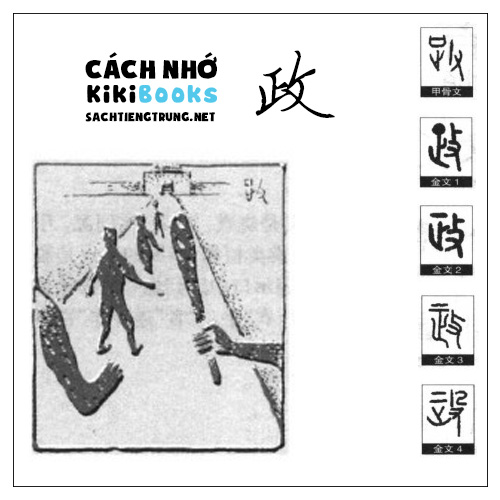 Tài liệu Online – Sách Chiết tự 2102 – 913 từ đơn – Chương 13: Từ 202 – 政