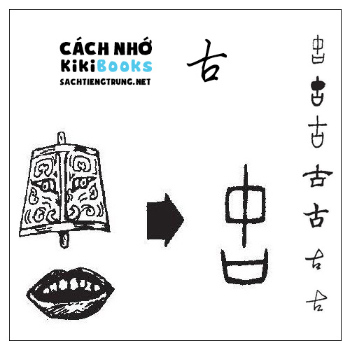 Tài liệu Online – Sách Chiết tự 2102 – 913 từ đơn – Chương 13: Từ 203 – 古