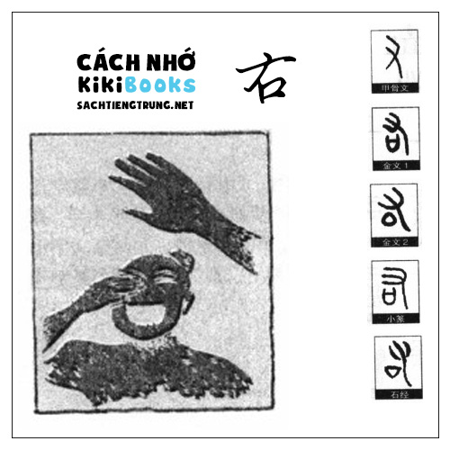 Tài liệu Online – Sách Chiết tự 2102 – 913 từ đơn – Chương 14: Từ 226 – 右 Tài liệu Online – Sách Chiết tự 2102 – 913 từ đơn – Chương 14: Từ 226 – 右