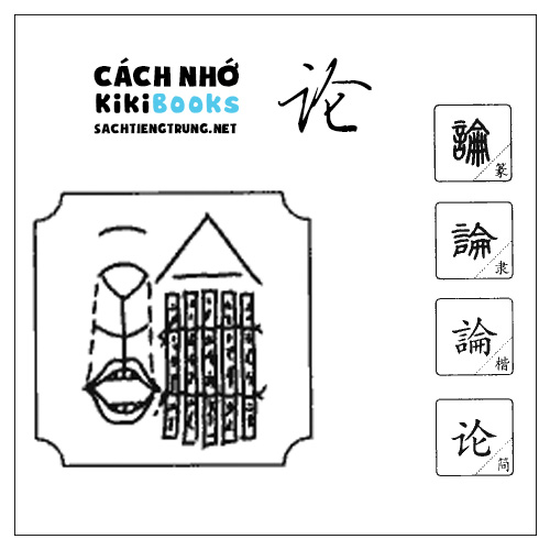 Tài liệu Online – Sách Chiết tự 2102 – 913 từ đơn – Chương 16: Từ 268 – 论 Tài liệu Online – Sách Chiết tự 2102 – 913 từ đơn – Chương 16: Từ 268 – 论