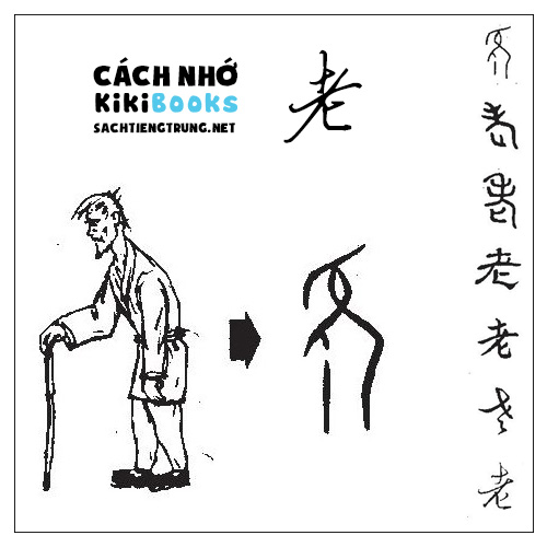 Tài liệu Online – Sách Chiết tự 2102 – 913 từ đơn – Chương 16: Từ 280 – 老