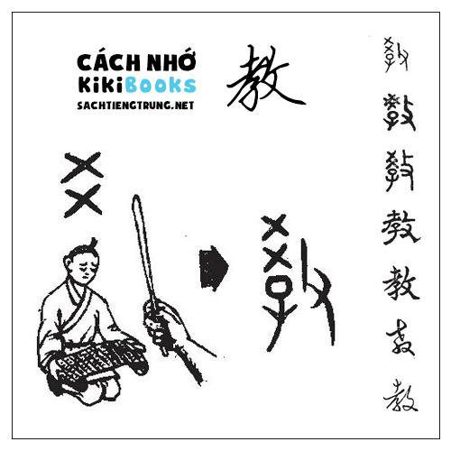 Tài liệu Online – Sách Chiết tự 2102 – 913 từ đơn – Chương 16: Từ 281 – 教