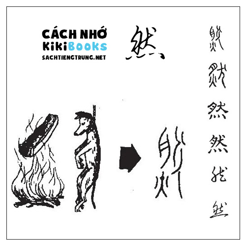 Tài liệu Online – Sách Chiết tự 2102 – 913 từ đơn – Chương 16: Từ 282 – 然 Tài liệu Online – Sách Chiết tự 2102 – 913 từ đơn – Chương 16: Từ 282 – 然