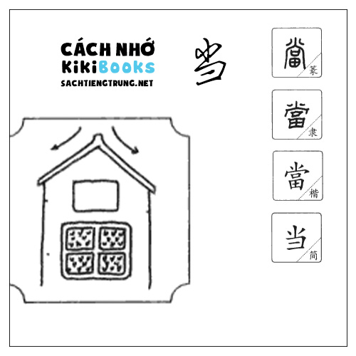 Tài liệu Online – Sách Chiết tự 2102 – 913 từ đơn – Chương 17: Từ 283 – 当