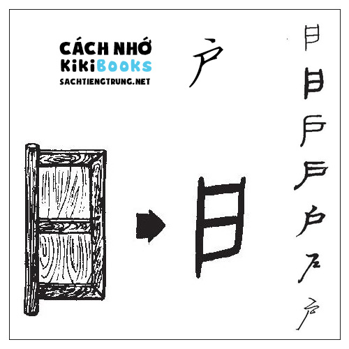 Tài liệu Online – Sách Chiết tự 2102 – 913 từ đơn – Chương 17: Từ 285 – 户