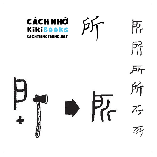 Tài liệu Online – Sách Chiết tự 2102 – 913 từ đơn – Chương 17: Từ 286 – 所