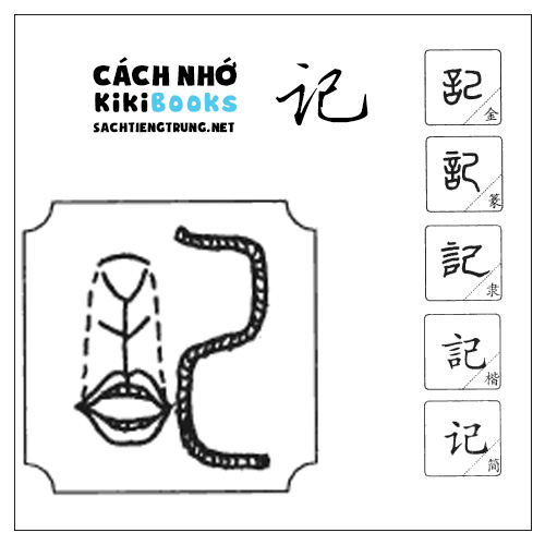 Tài liệu Online – Sách Chiết tự 2102 – 913 từ đơn – Chương 17: Từ 288 – 记