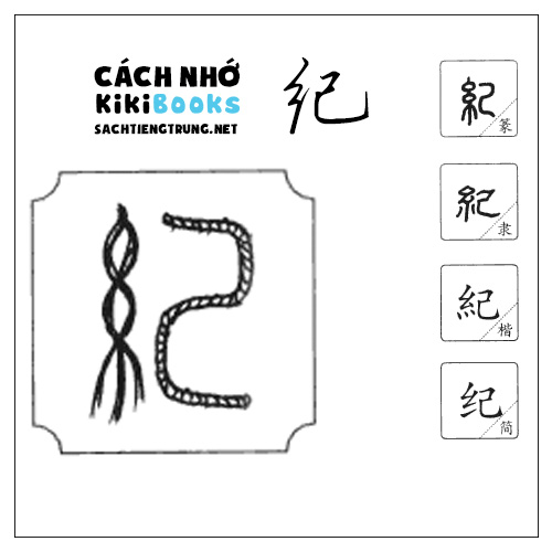 Tài liệu Online – Sách Chiết tự 2102 – 913 từ đơn – Chương 17: Từ 289 – 纪