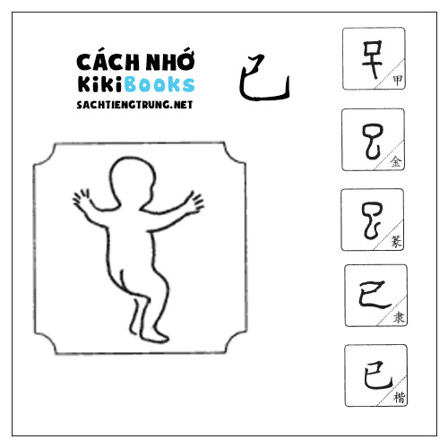 Tài liệu Online – Sách Chiết tự 2102 – 913 từ đơn – Chương 17: Từ 290 – 已