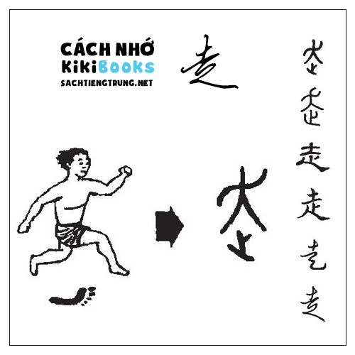 Tài liệu Online – Sách Chiết tự 2102 – 913 từ đơn – Chương 17: Từ 292 – 走