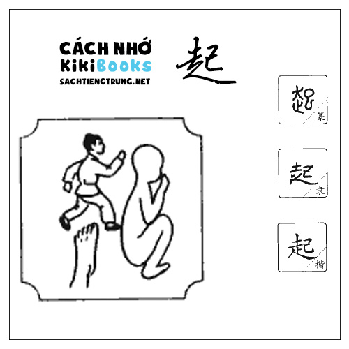 Tài liệu Online – Sách Chiết tự 2102 – 913 từ đơn – Chương 17: Từ 293 – 起