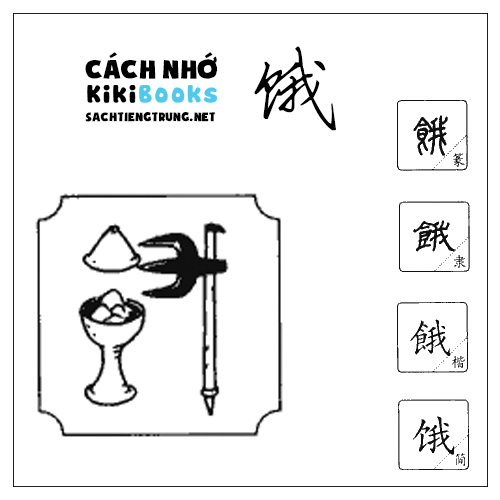 Tài liệu Online – Sách Chiết tự 2102 – 913 từ đơn – Chương 18: Từ 305 – 饿 Tài liệu Online – Sách Chiết tự 2102 – 913 từ đơn – Chương 18: Từ 305 – 饿