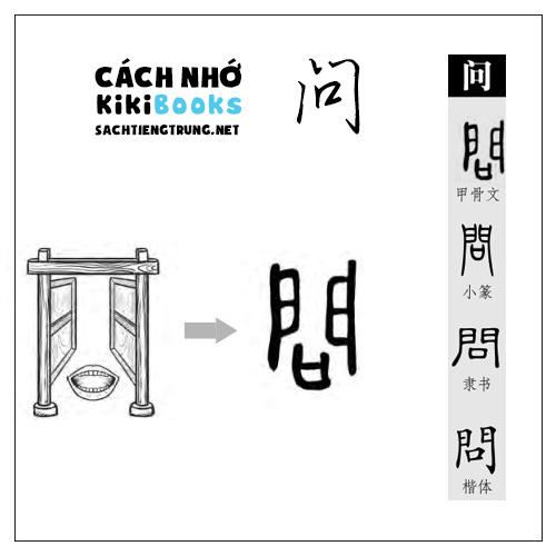 Tài liệu Online – Sách Chiết tự 2102 – 913 từ đơn – Chương 18: Từ 306 – 问 Tài liệu Online – Sách Chiết tự 2102 – 913 từ đơn – Chương 18: Từ 306 – 问