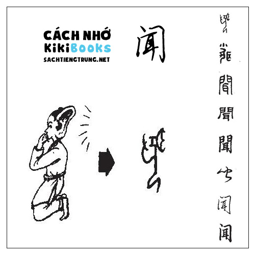 Tài liệu Online – Sách Chiết tự 2102 – 913 từ đơn – Chương 18: Từ 307 – 闻 Tài liệu Online – Sách Chiết tự 2102 – 913 từ đơn – Chương 18: Từ 307 – 闻
