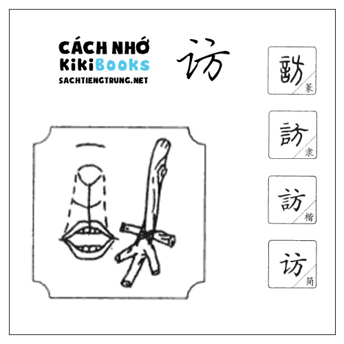 Tài liệu Online – Sách Chiết tự 2102 – 913 từ đơn – Chương 18: Từ 309 – 访 Tài liệu Online – Sách Chiết tự 2102 – 913 từ đơn – Chương 18: Từ 309 – 访