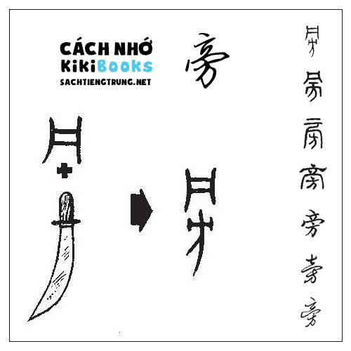 Tài liệu Online – Sách Chiết tự 2102 – 913 từ đơn – Chương 18: Từ 312 – 旁