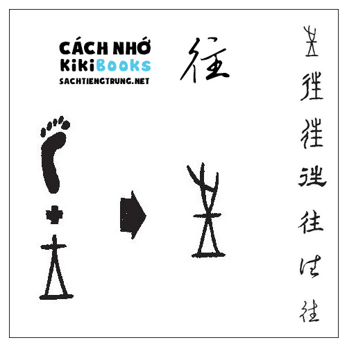 Tài liệu Online – Sách Chiết tự 2102 – 913 từ đơn – Chương 18: Từ 317 – 往 Tài liệu Online – Sách Chiết tự 2102 – 913 từ đơn – Chương 18: Từ 317 – 往