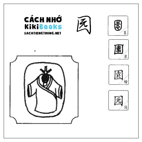 Tài liệu Online – Sách Chiết tự 2102 – 913 từ đơn – Chương 18: Từ 319 – 园 Tài liệu Online – Sách Chiết tự 2102 – 913 từ đơn – Chương 18: Từ 319 – 园
