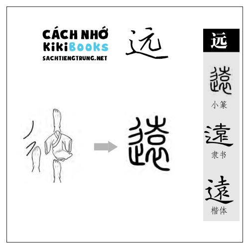 Tài liệu Online – Sách Chiết tự 2102 – 913 từ đơn – Chương 18: Từ 320 – 远 Tài liệu Online – Sách Chiết tự 2102 – 913 từ đơn – Chương 18: Từ 320 – 远