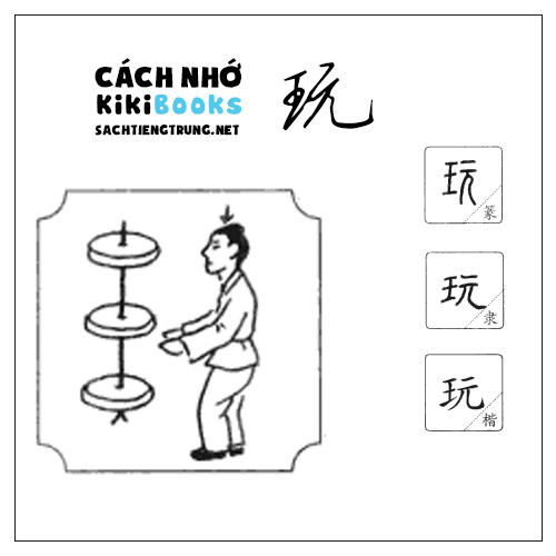 Tài liệu Online – Sách Chiết tự 2102 – 913 từ đơn – Chương 18: Từ 321 – 玩 Tài liệu Online – Sách Chiết tự 2102 – 913 từ đơn – Chương 18: Từ 321 – 玩