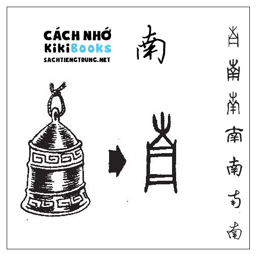 Tài liệu Online – Sách Chiết tự 2102 – 913 từ đơn – Chương 18: Từ 324 – 南 Tài liệu Online – Sách Chiết tự 2102 – 913 từ đơn – Chương 18: Từ 324 – 南