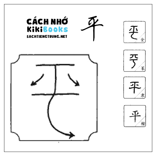 Tài liệu Online – Sách Chiết tự 2102 – 913 từ đơn – Chương 18: Từ 326 – 平 Tài liệu Online – Sách Chiết tự 2102 – 913 từ đơn – Chương 18: Từ 326 – 平