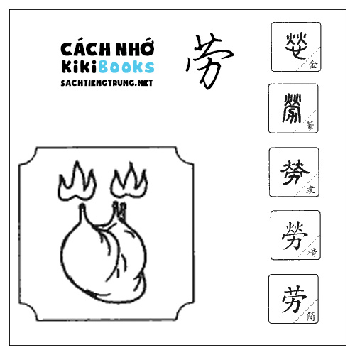 Tài liệu Online – Sách Chiết tự 2102 – 913 từ đơn – Chương 19: Từ 341 – 劳