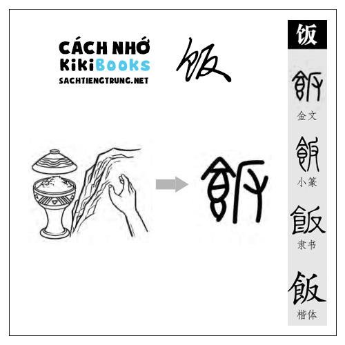 Tài liệu Online – Sách Chiết tự 2102 – 913 từ đơn – Chương 20: Từ 347 – 饭 Tài liệu Online – Sách Chiết tự 2102 – 913 từ đơn – Chương 20: Từ 347 – 饭