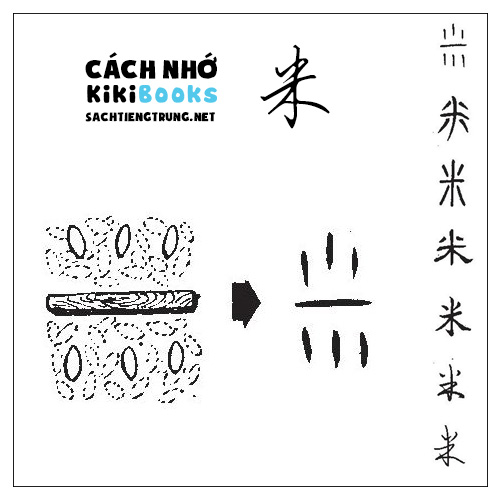 Tài liệu Online – Sách Chiết tự 2102 – 913 từ đơn – Chương 20: Từ 349 – 米 Tài liệu Online – Sách Chiết tự 2102 – 913 từ đơn – Chương 20: Từ 349 – 米