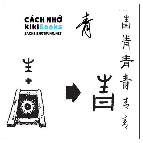Tài liệu Online – Sách Chiết tự 2102 – 913 từ đơn – Chương 20: Từ 350 – 青 Tài liệu Online – Sách Chiết tự 2102 – 913 từ đơn – Chương 20: Từ 350 – 青