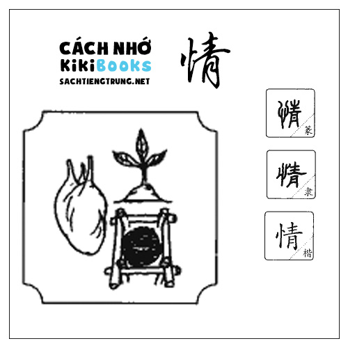 Tài liệu Online – Sách Chiết tự 2102 – 913 từ đơn – Chương 20: Từ 354 – 情 Tài liệu Online – Sách Chiết tự 2102 – 913 từ đơn – Chương 20: Từ 354 – 情