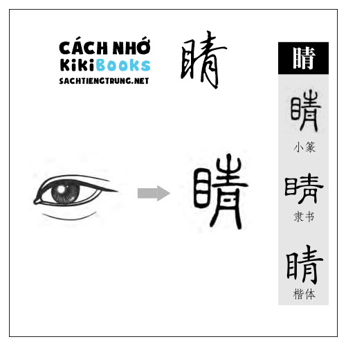Tài liệu Online – Sách Chiết tự 2102 – 913 từ đơn – Chương 20: Từ 355 – 睛 Tài liệu Online – Sách Chiết tự 2102 – 913 từ đơn – Chương 20: Từ 355 – 睛